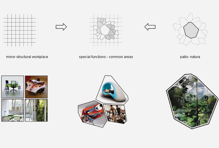 017Diagramm-Place-5